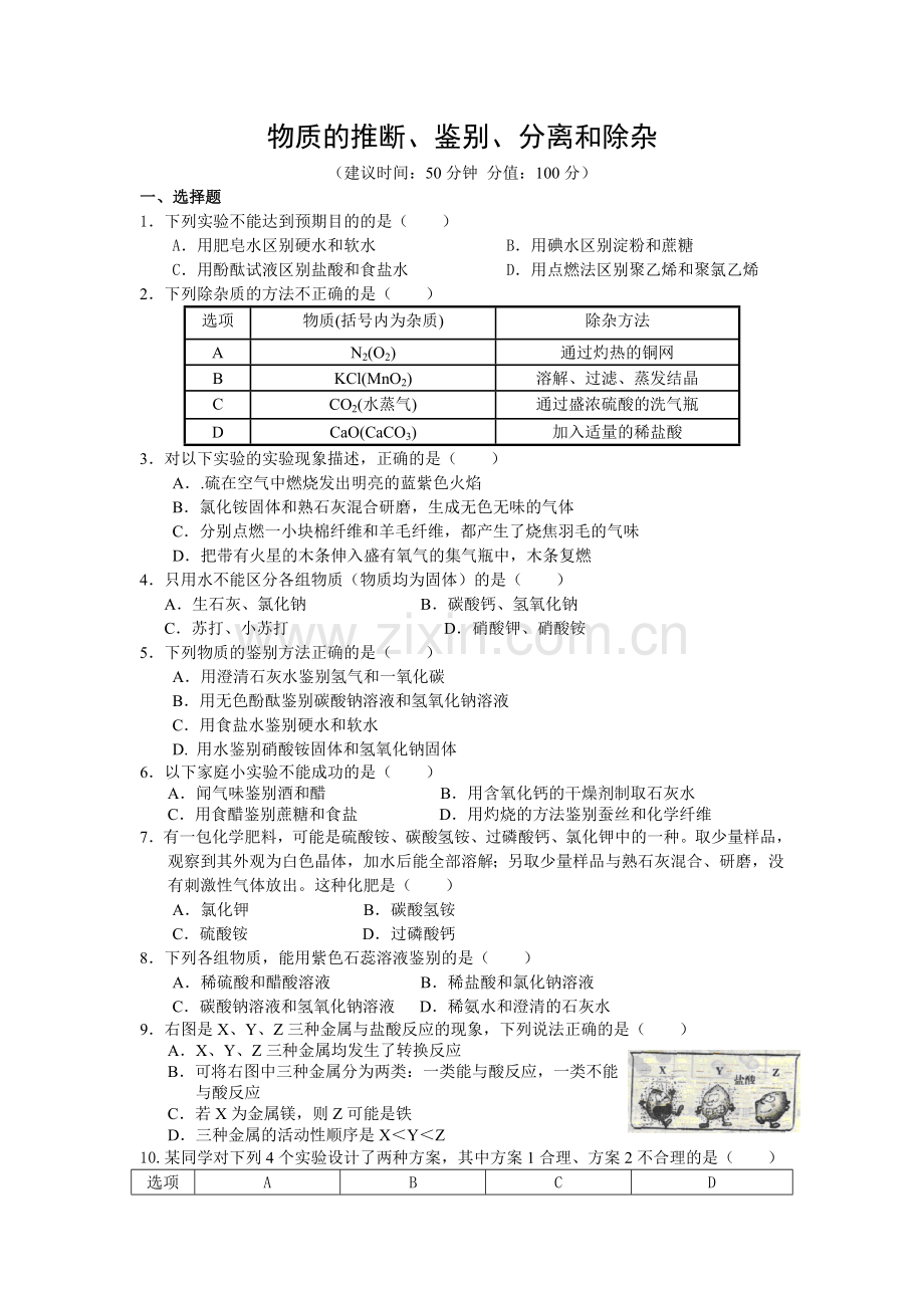 物质的推断、鉴别、分离和除杂.doc_第1页