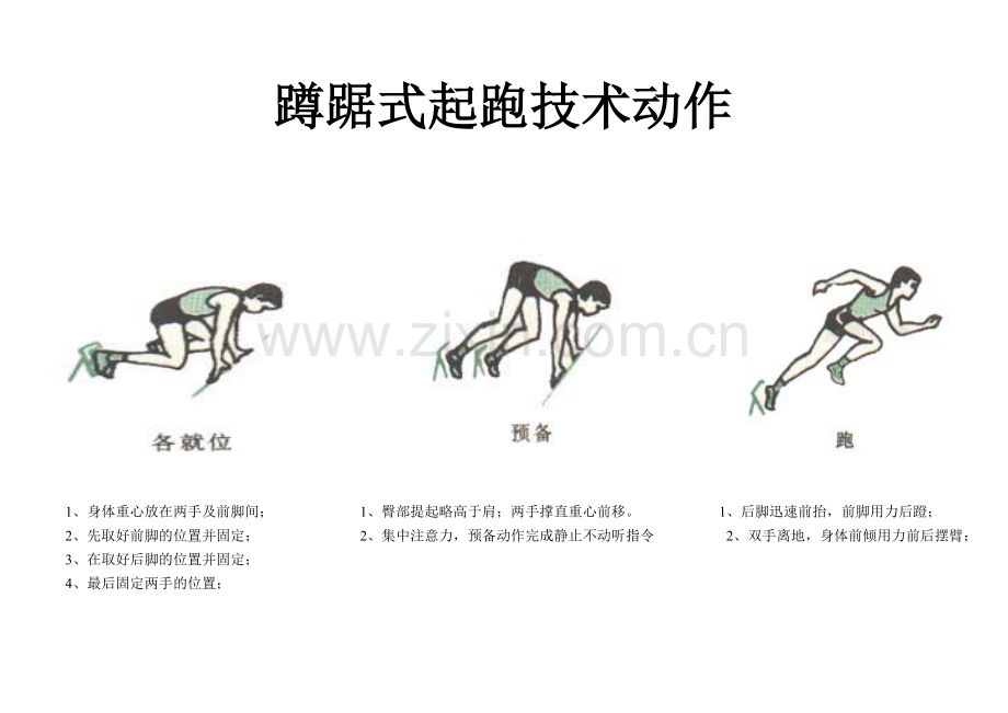 蹲踞式起跑技术动作.doc_第1页