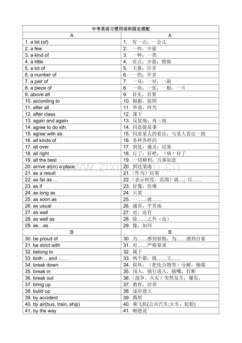 中考英语复习--习惯用语和固定搭配归纳.docx_第1页