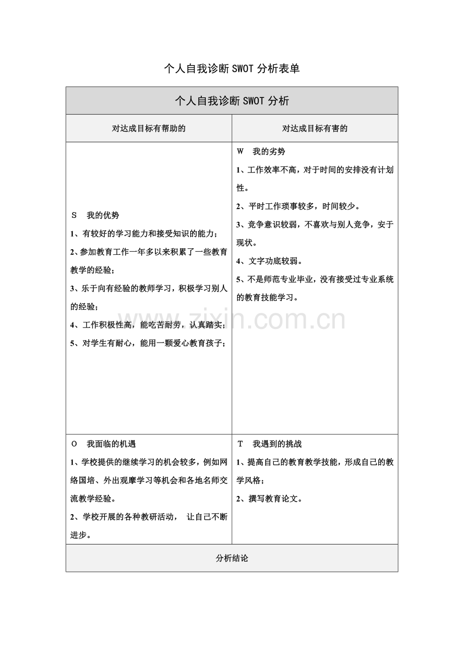 马风兰自我诊断SWOT分析表.doc_第1页