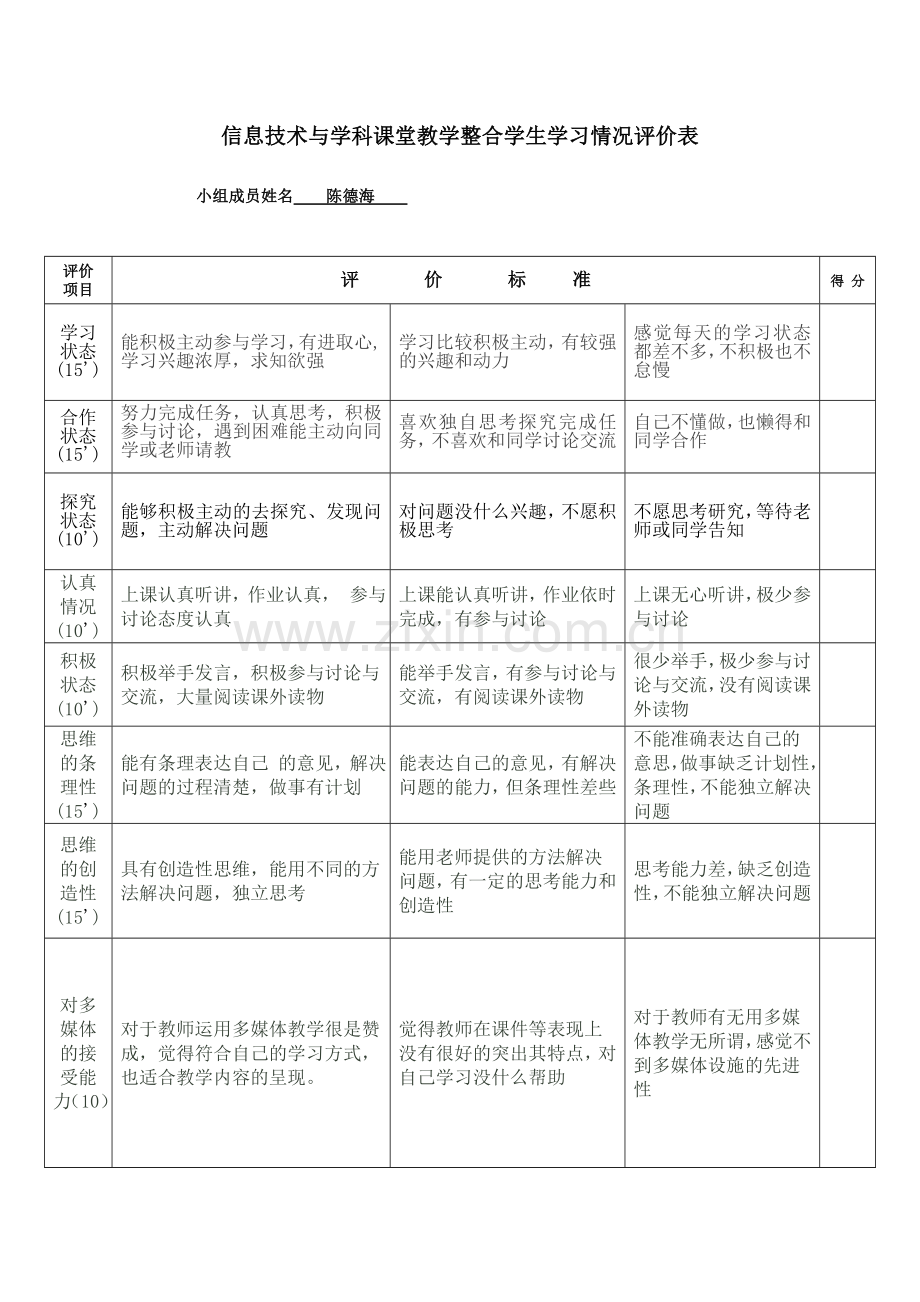学生学情评价表.doc_第1页