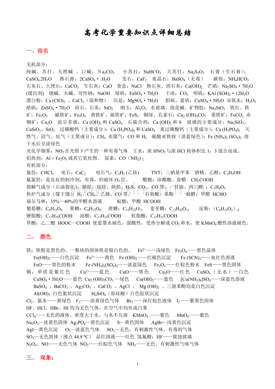 高考化学重要知识点详细总结.doc_第1页