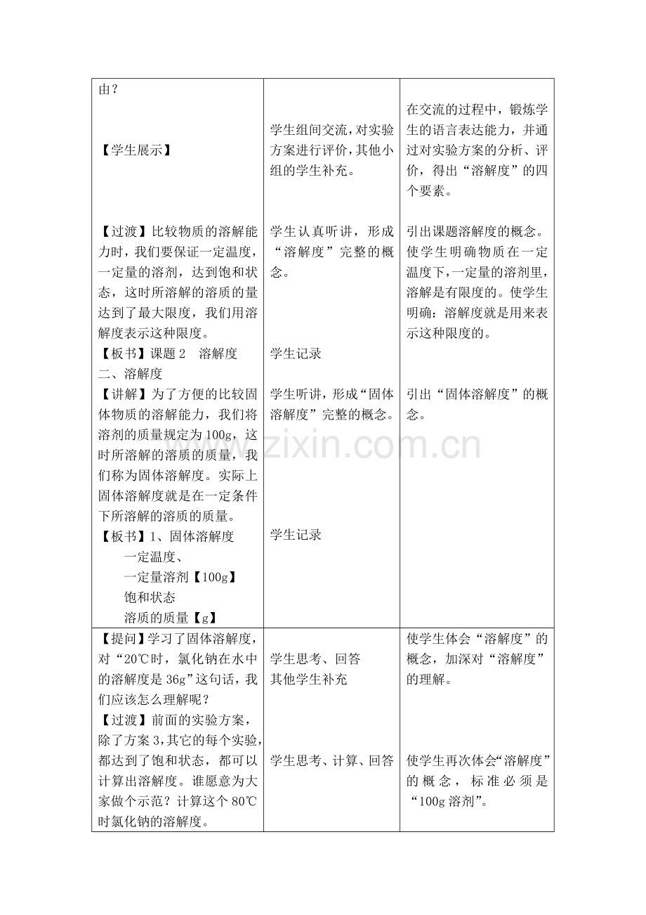 溶解度（第二课）.doc_第2页