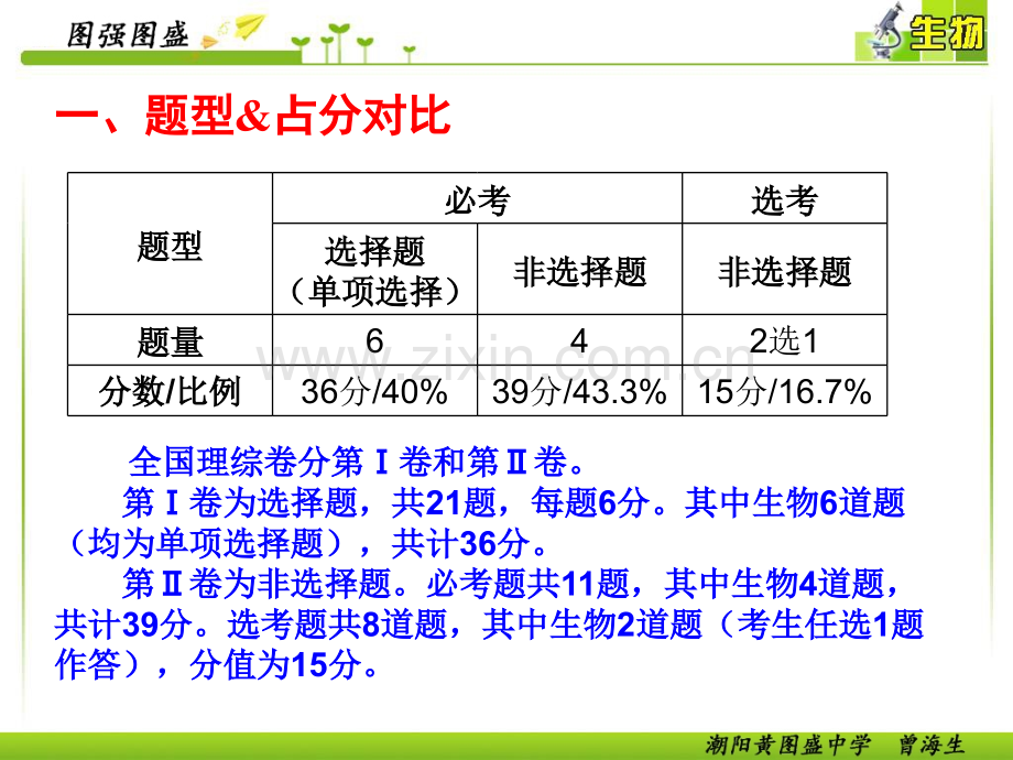 全国卷与广东卷对比.ppt_第2页