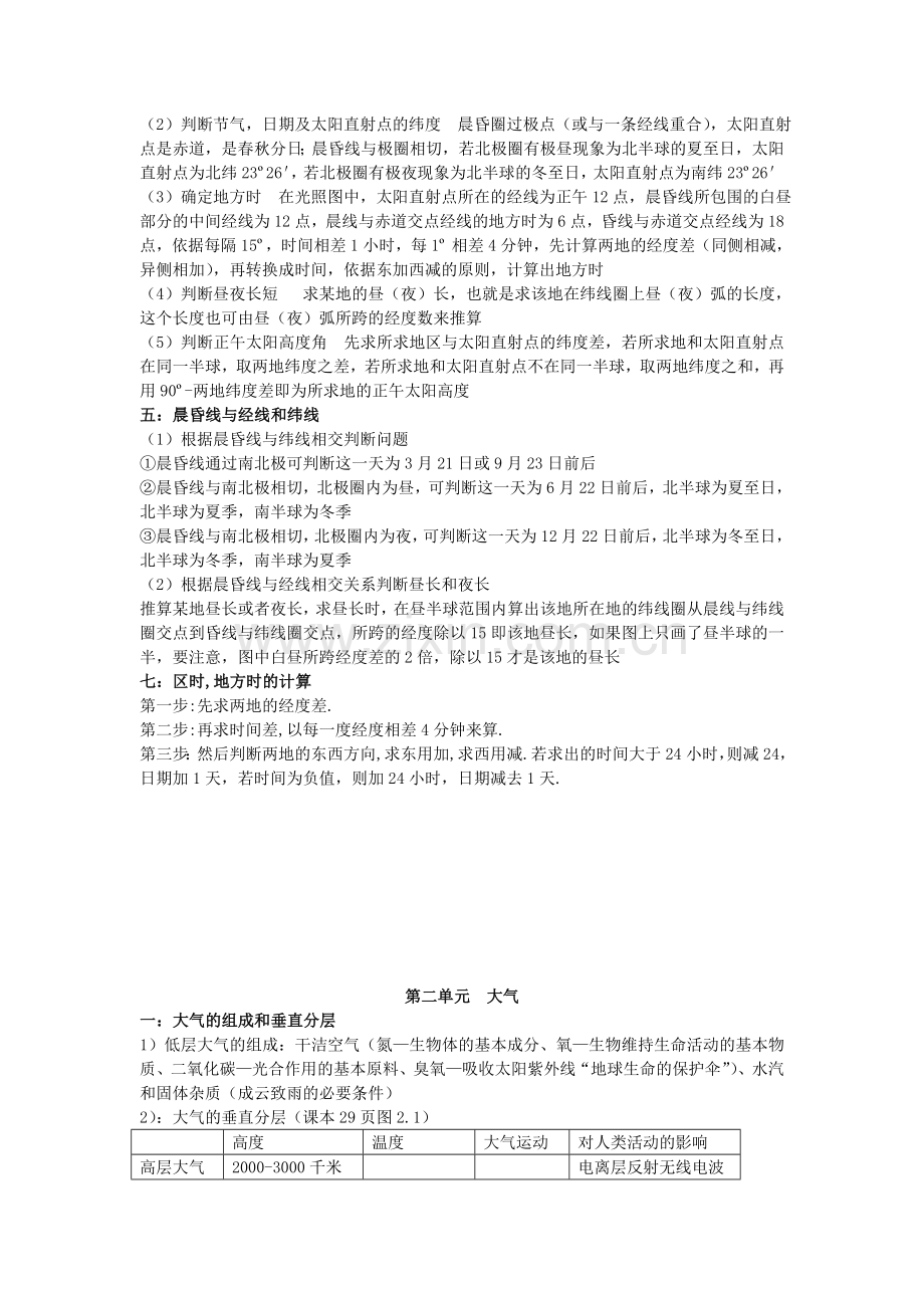 高中地理重要知识点(图文详解).doc_第2页