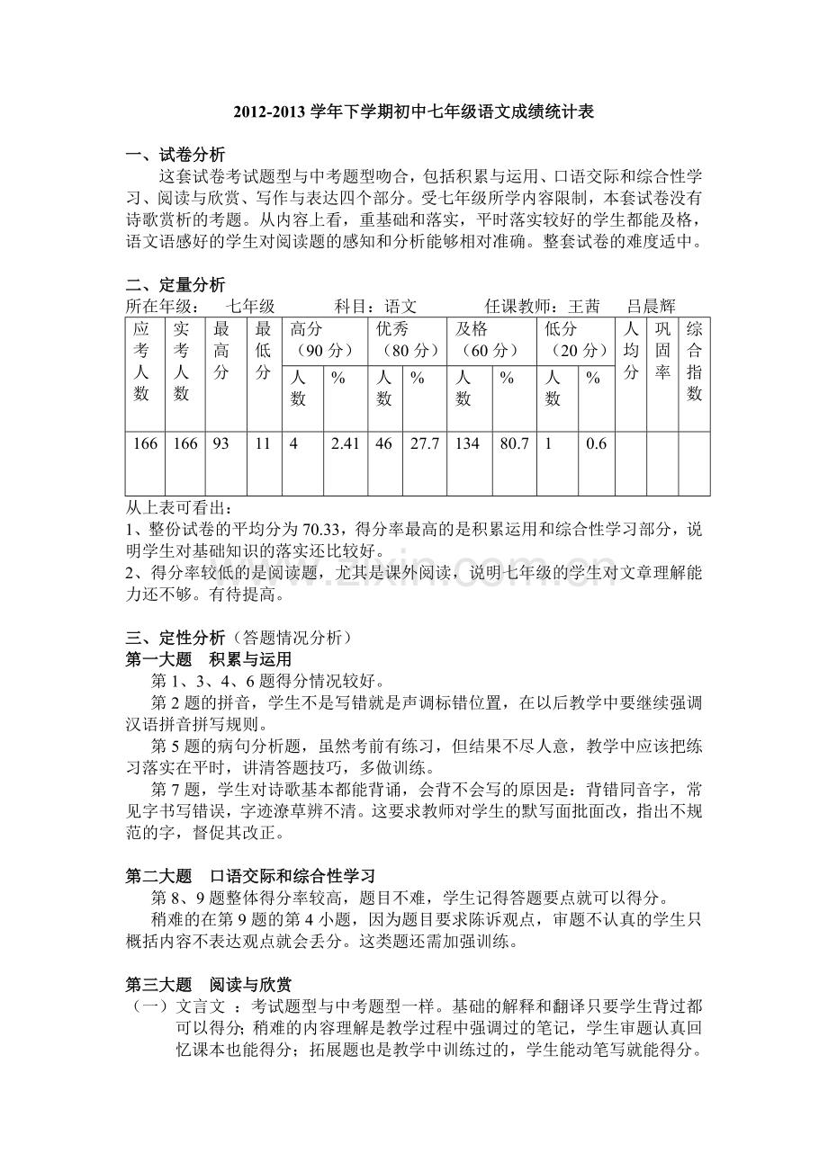 七下语文试卷分析.doc_第1页