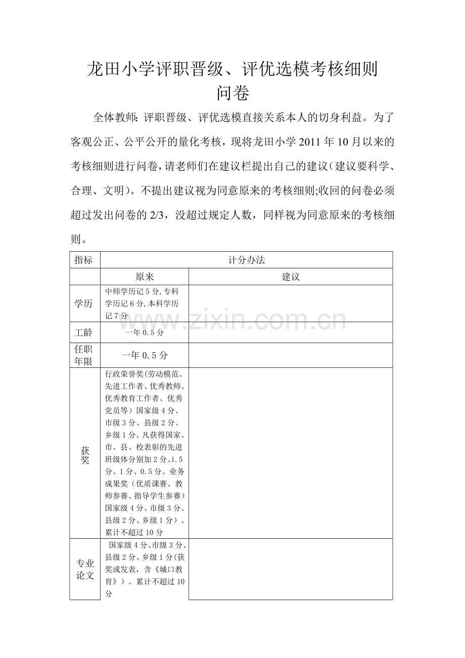 评职晋级细则问卷表.doc_第1页