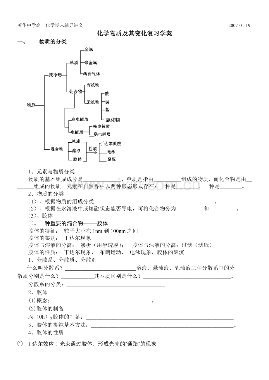 化学物质及其变化复习学案.doc_第1页