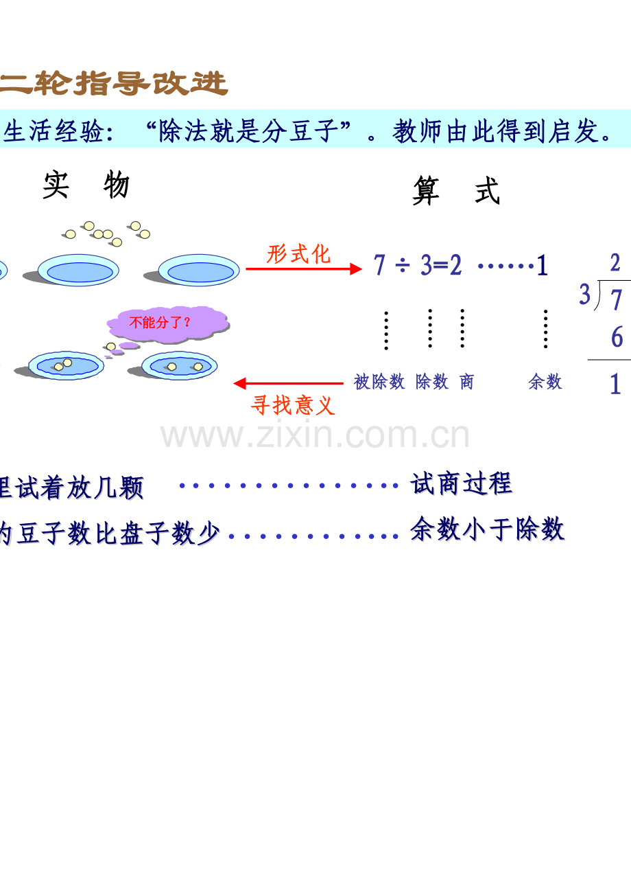 除发就是分豆子.doc_第1页