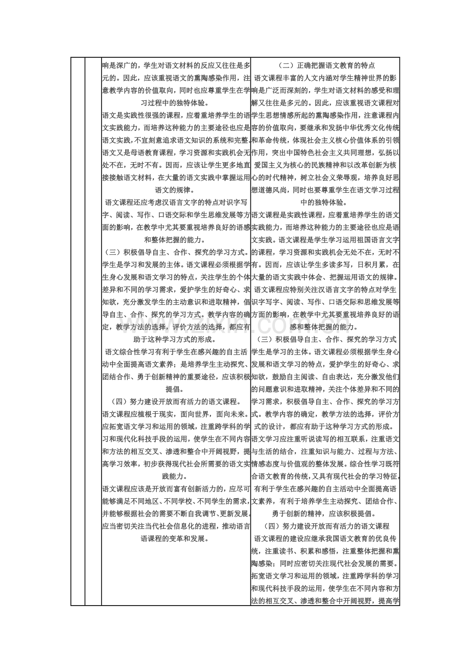 小学语文新旧课标对比表.doc_第2页