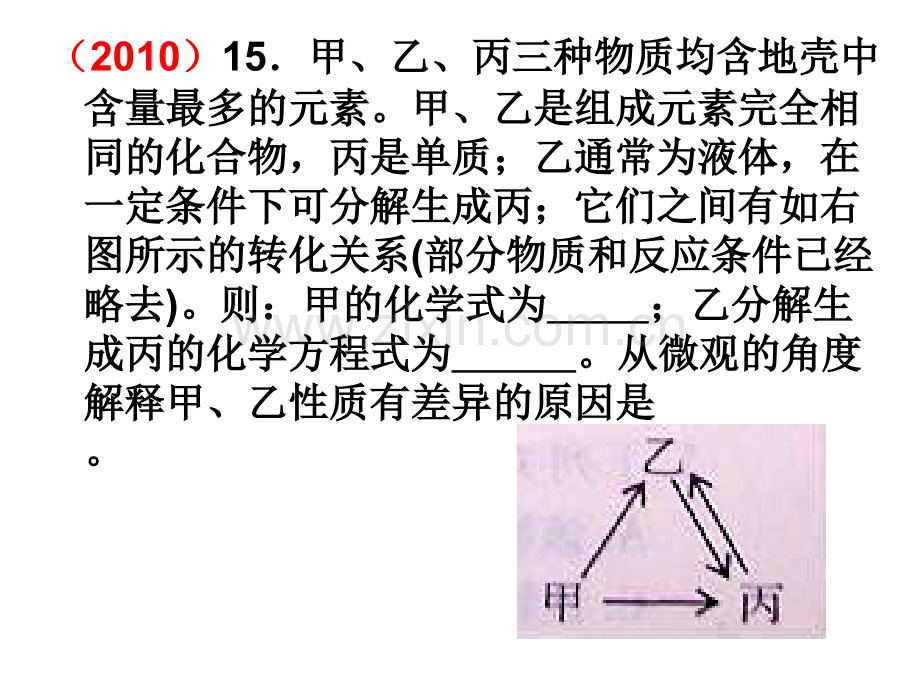 推断转化图表.ppt_第2页