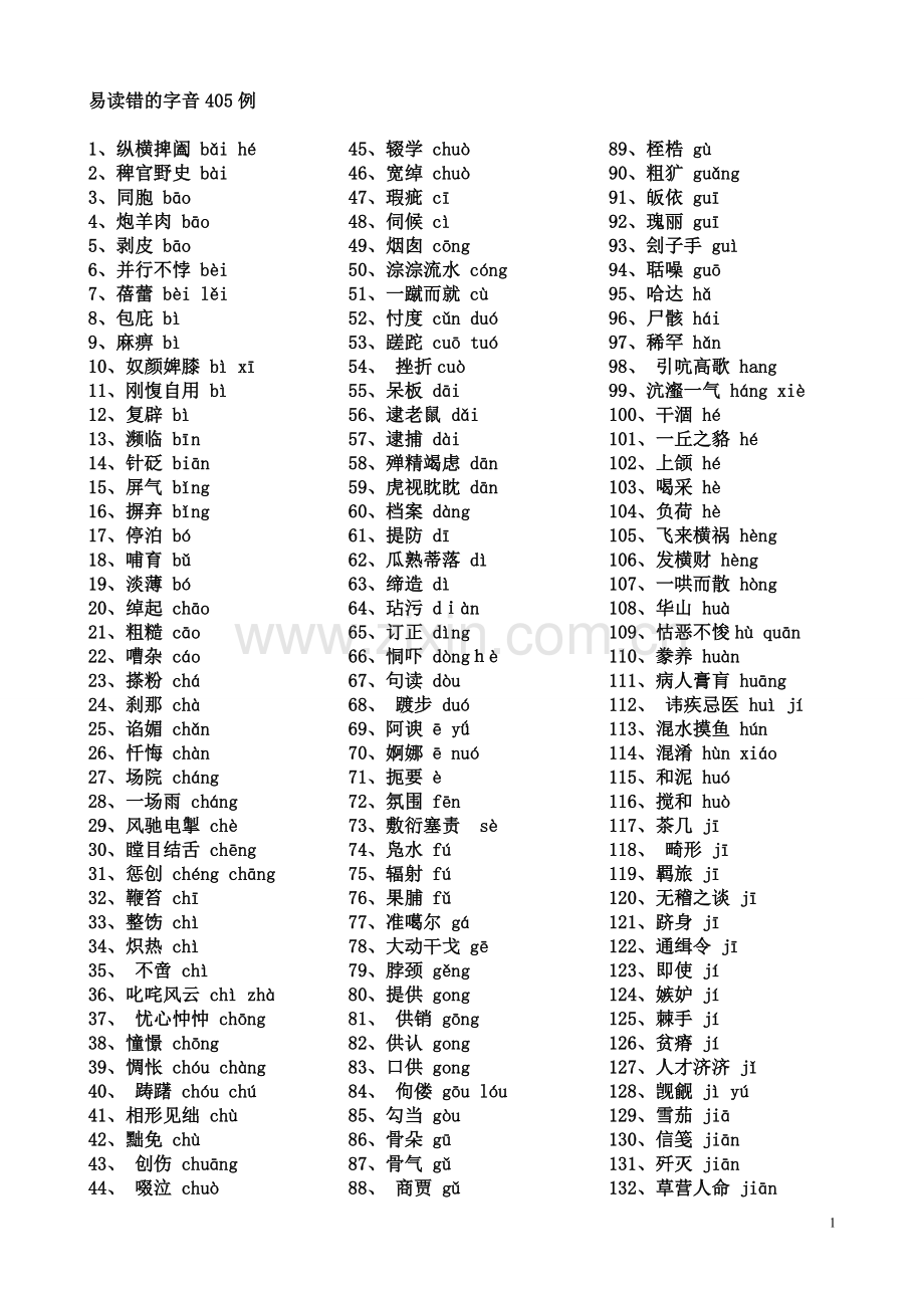 易错字地名人名.doc_第1页