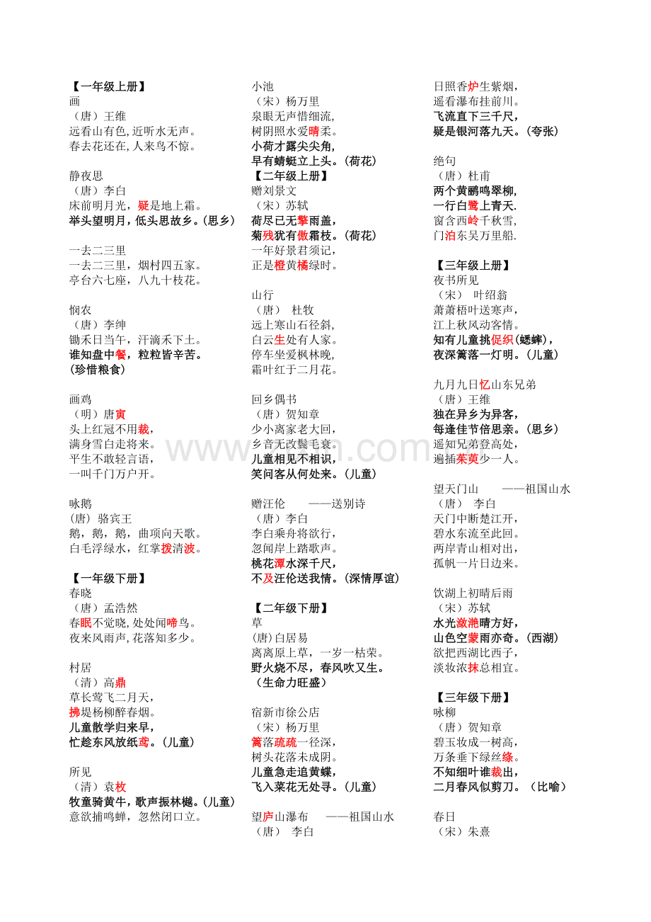 六年所学的古诗.doc_第1页