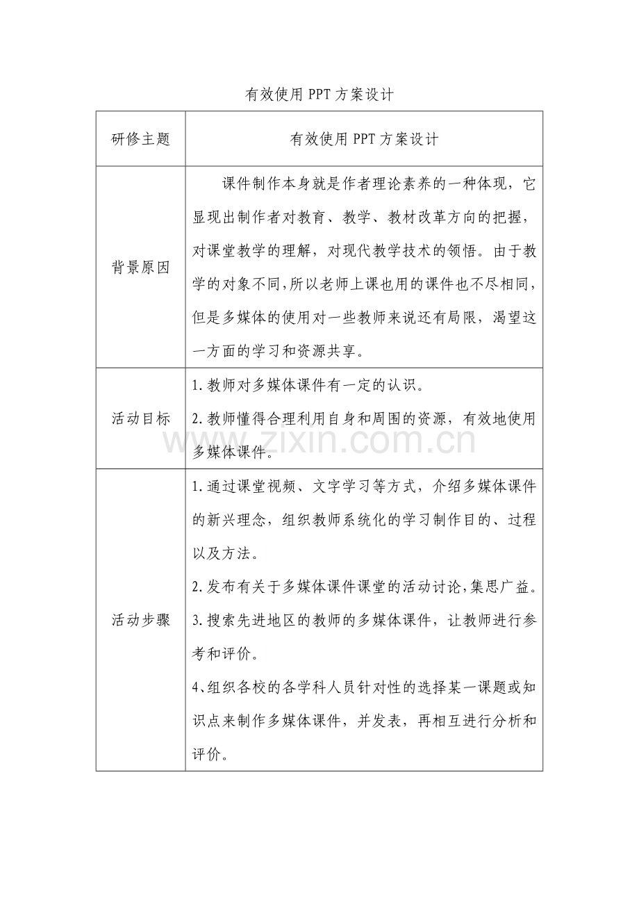 有效使用PPT方案设计.docx_第1页