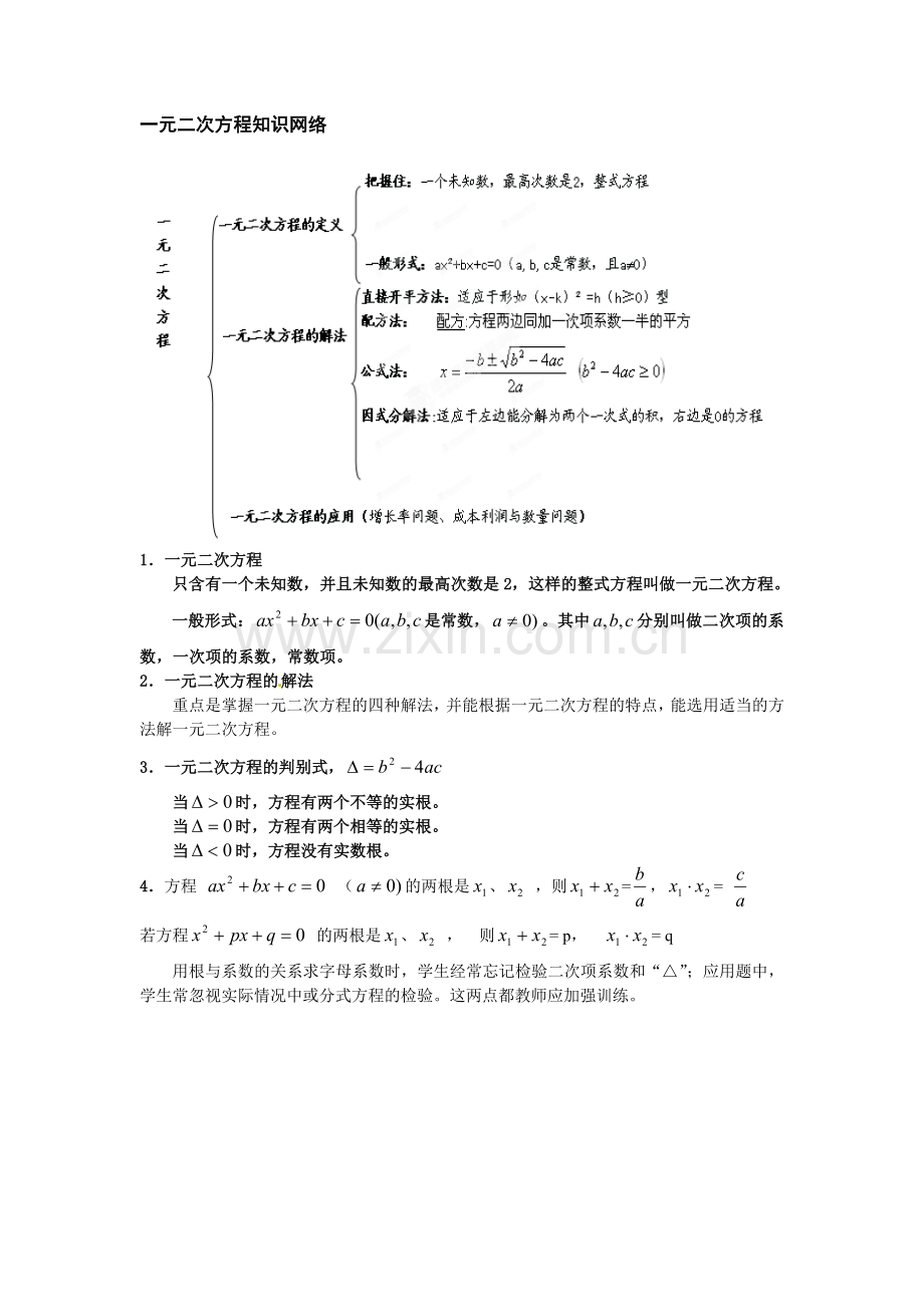 第三阶段作业：一元二次方程知识结构.doc_第2页