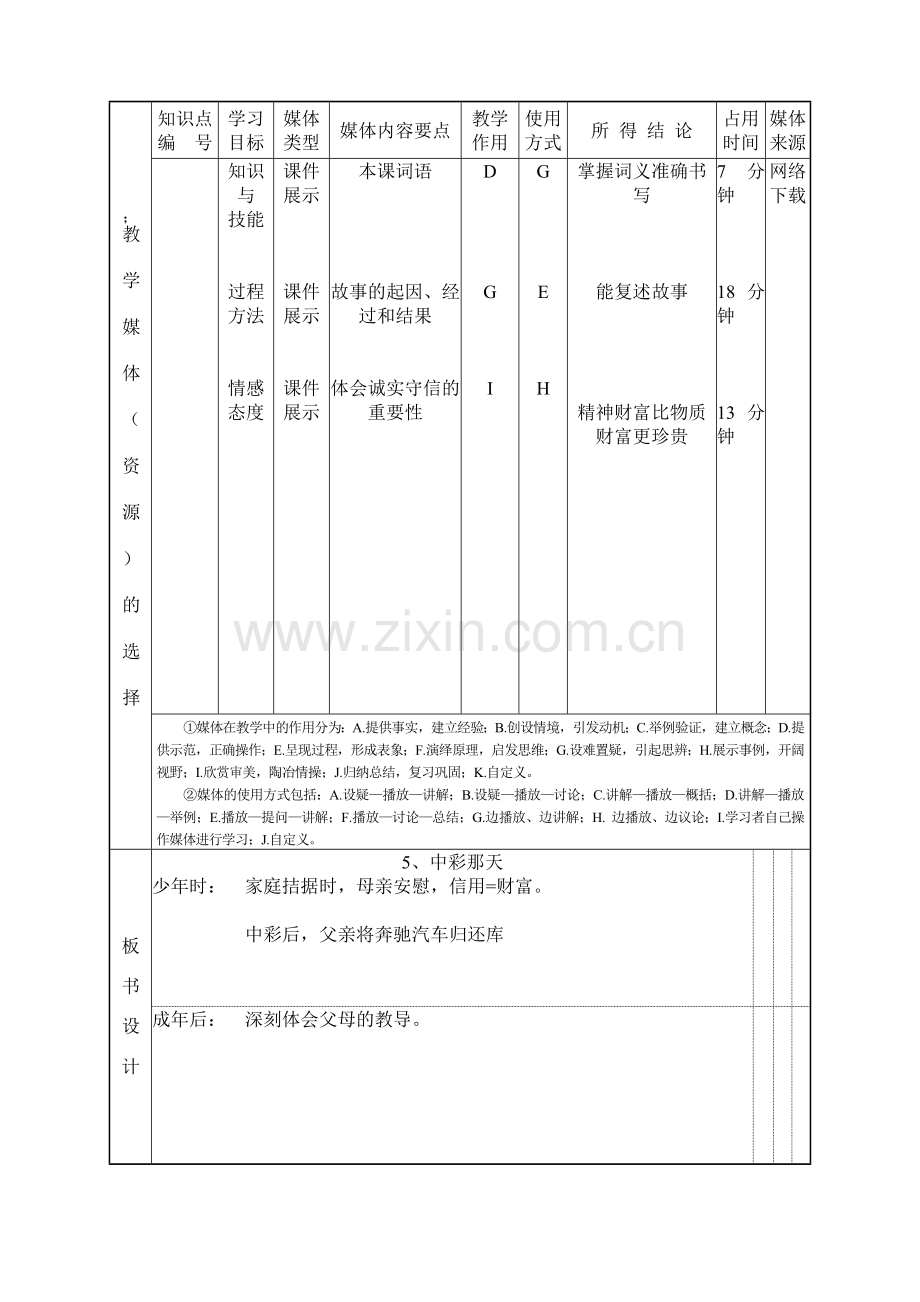 “中彩那天”课堂教学设计模板.doc_第2页