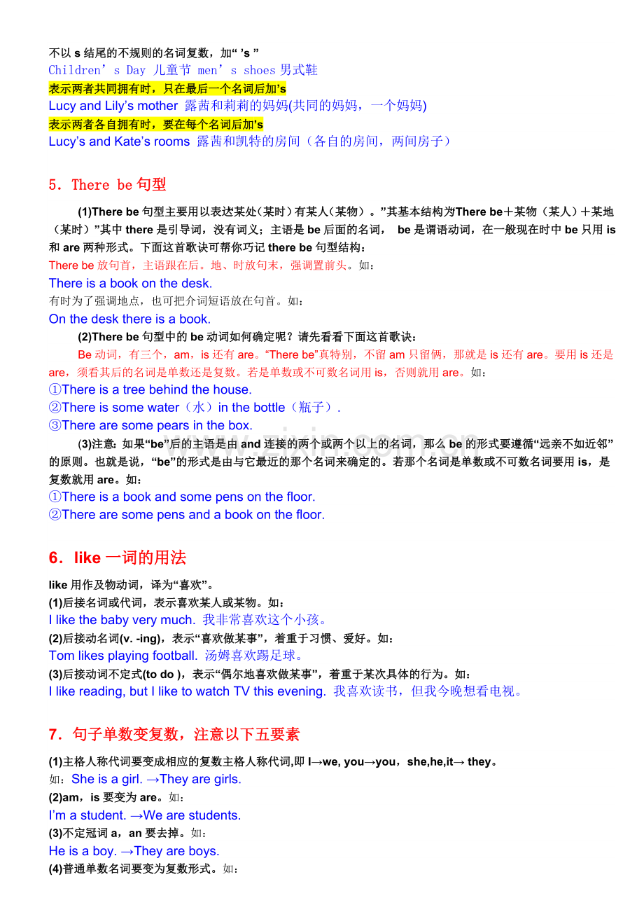 七年级上册英语语法重点.doc_第2页