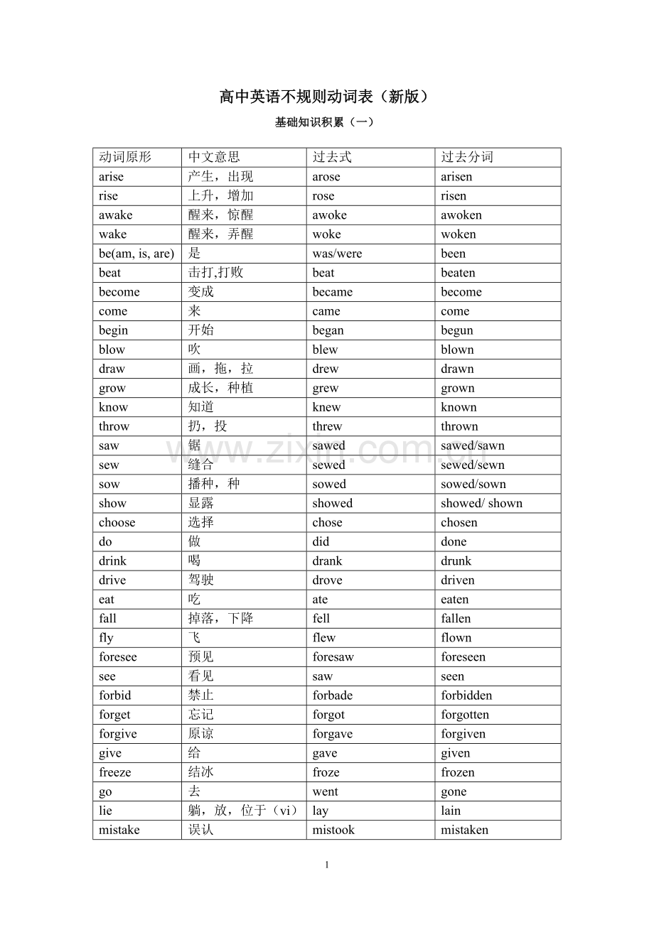 高中英语不规则动词表.doc_第1页