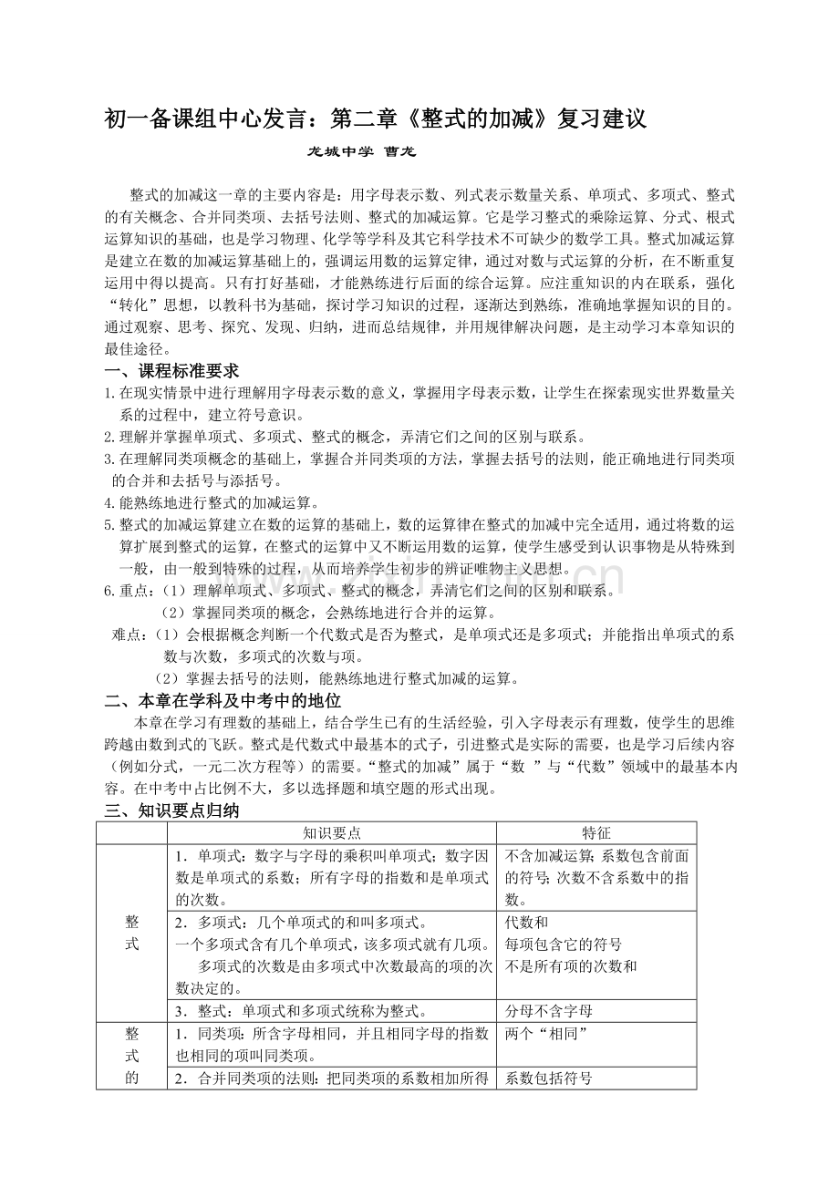 初一备课组中心发言.doc_第1页