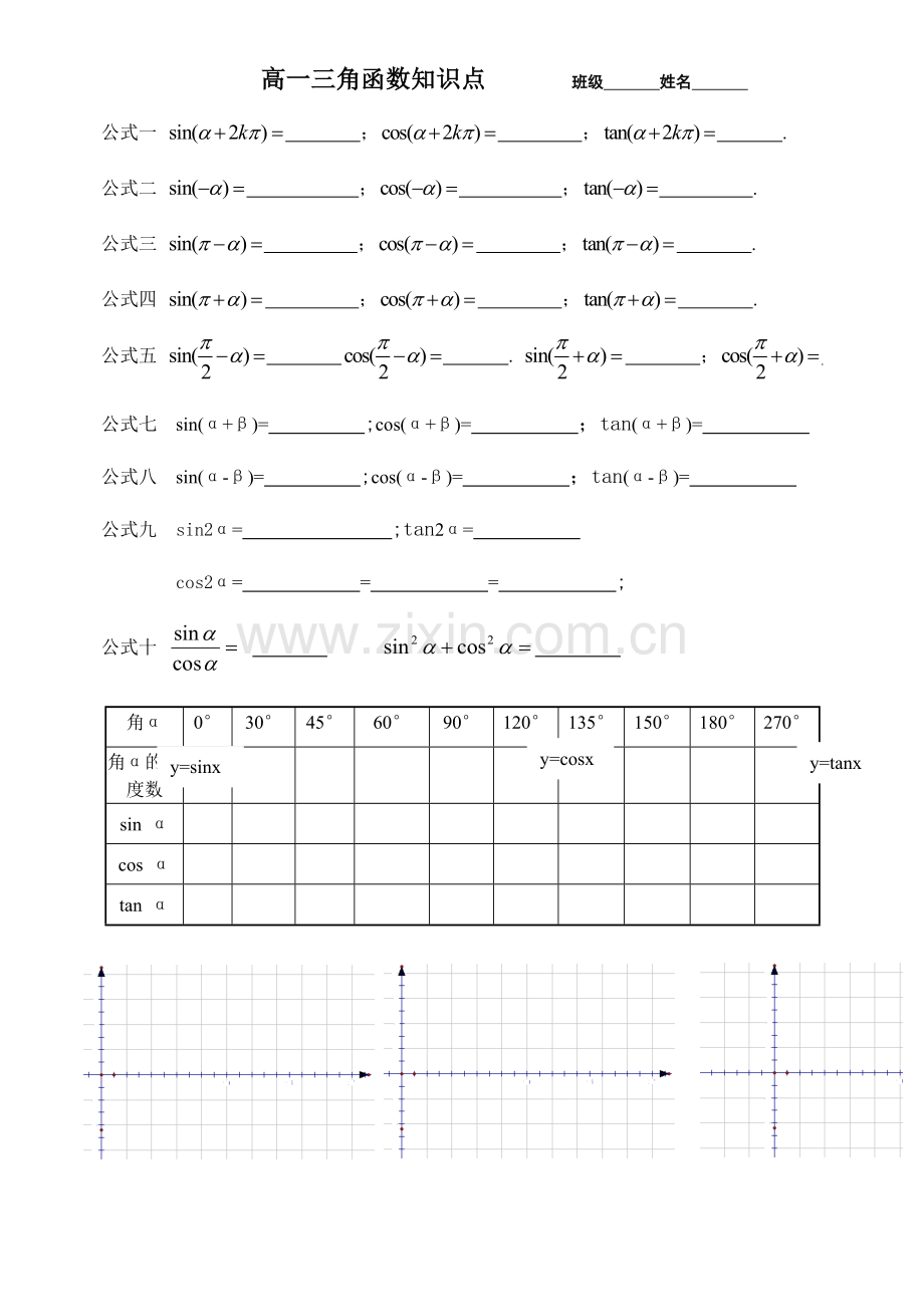 高中部分数学知识点班级姓名.doc_第1页