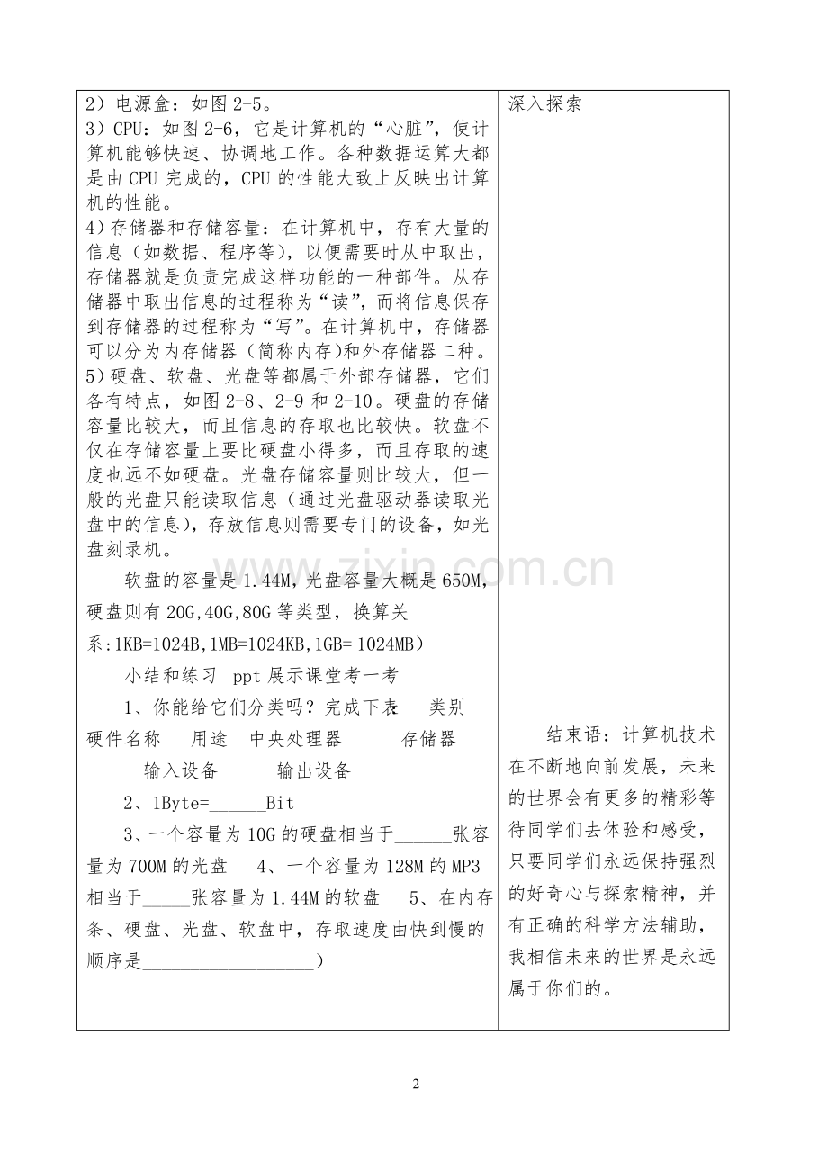 第二课学会组装计算机——认识计算机的各个部件.doc_第2页