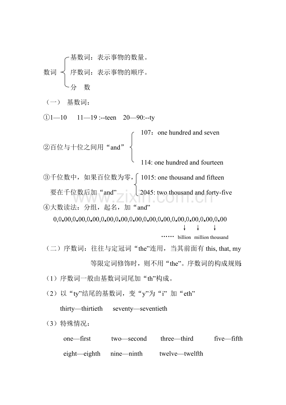 教学资源---初中阶段数词用法总结.doc_第1页