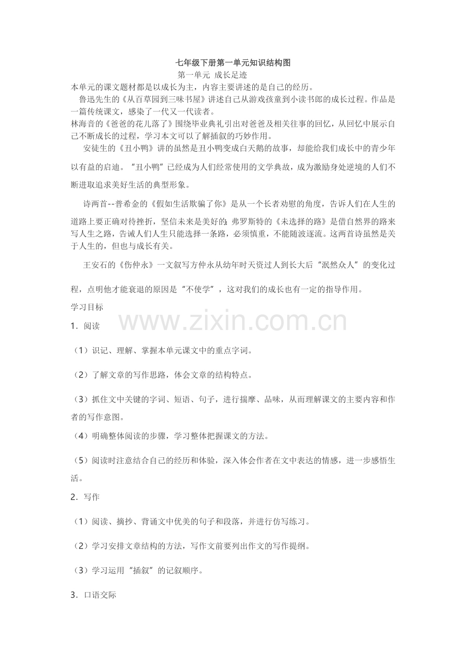 七年级下册第一单元知识结构图.docx_第1页