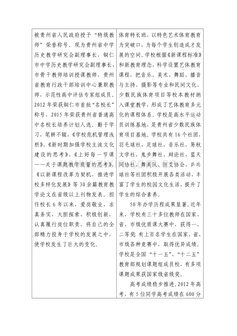 个人和学校简介.doc_第2页