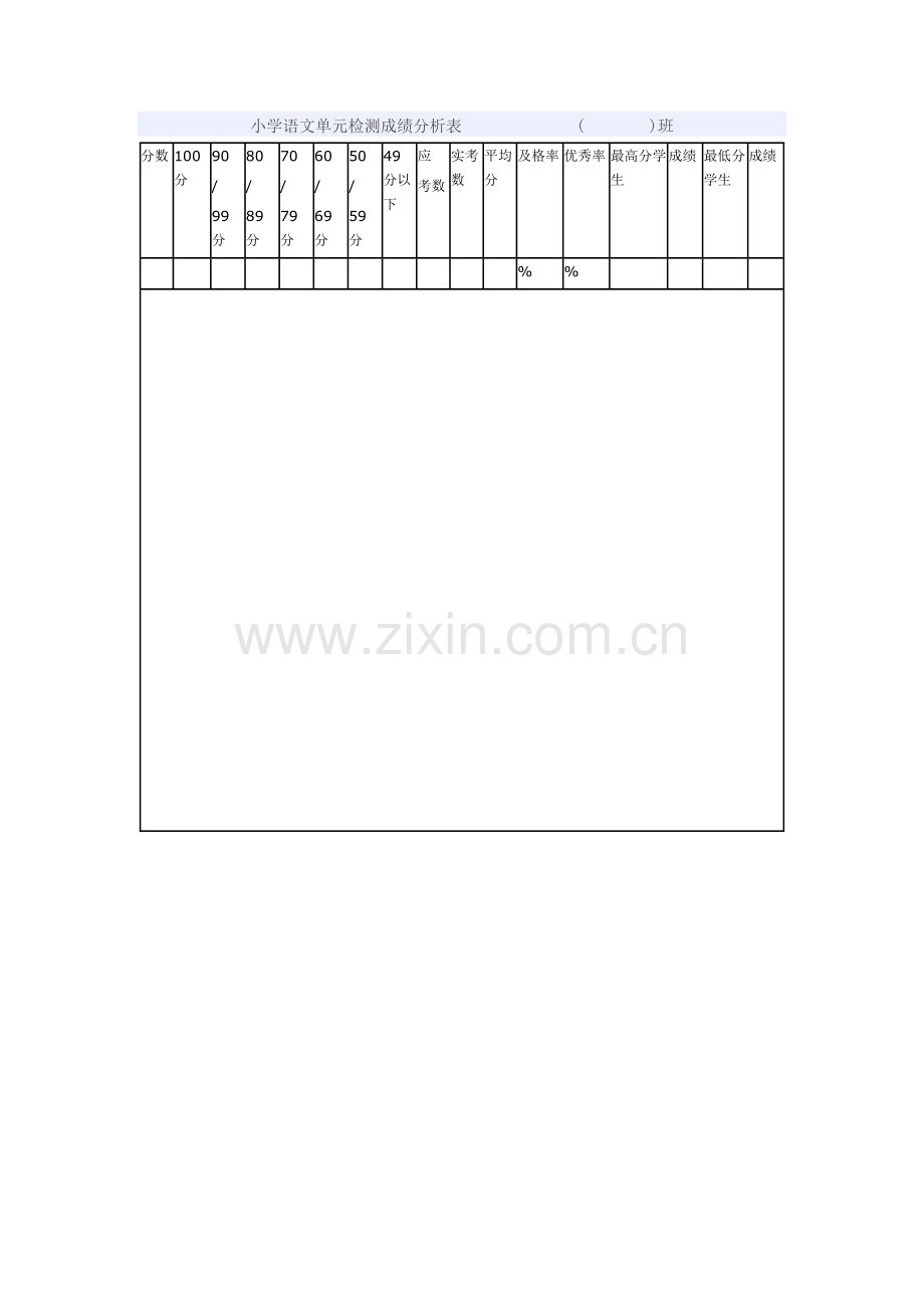 小学语文单元分析表.doc_第1页