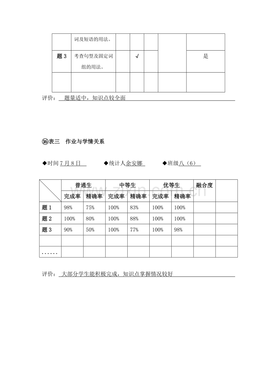 （五）作业适切性.doc_第2页