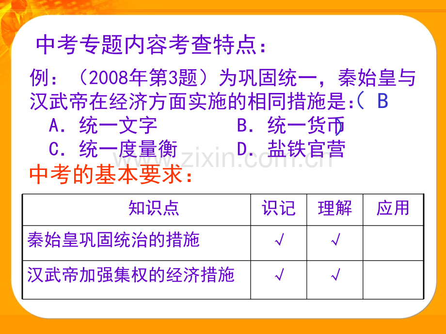 初中历史复习.ppt_第2页
