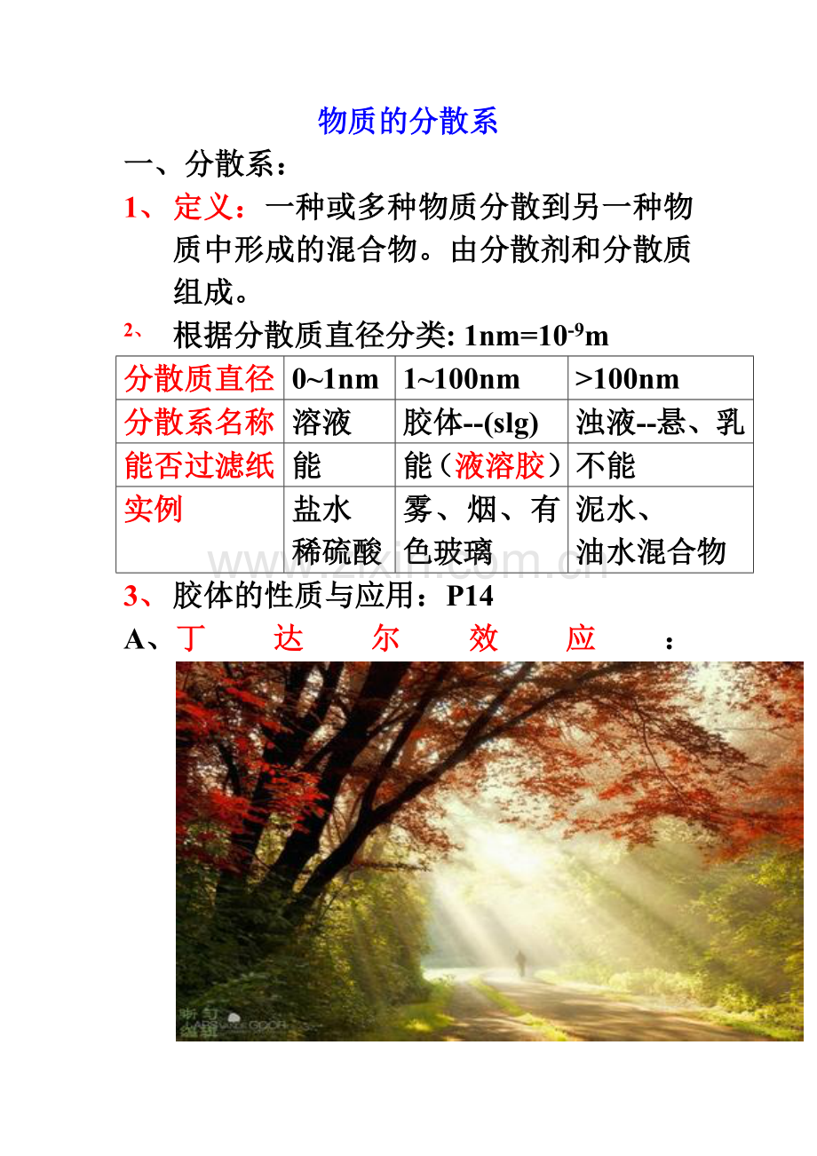 物质的分散系教案.doc_第1页