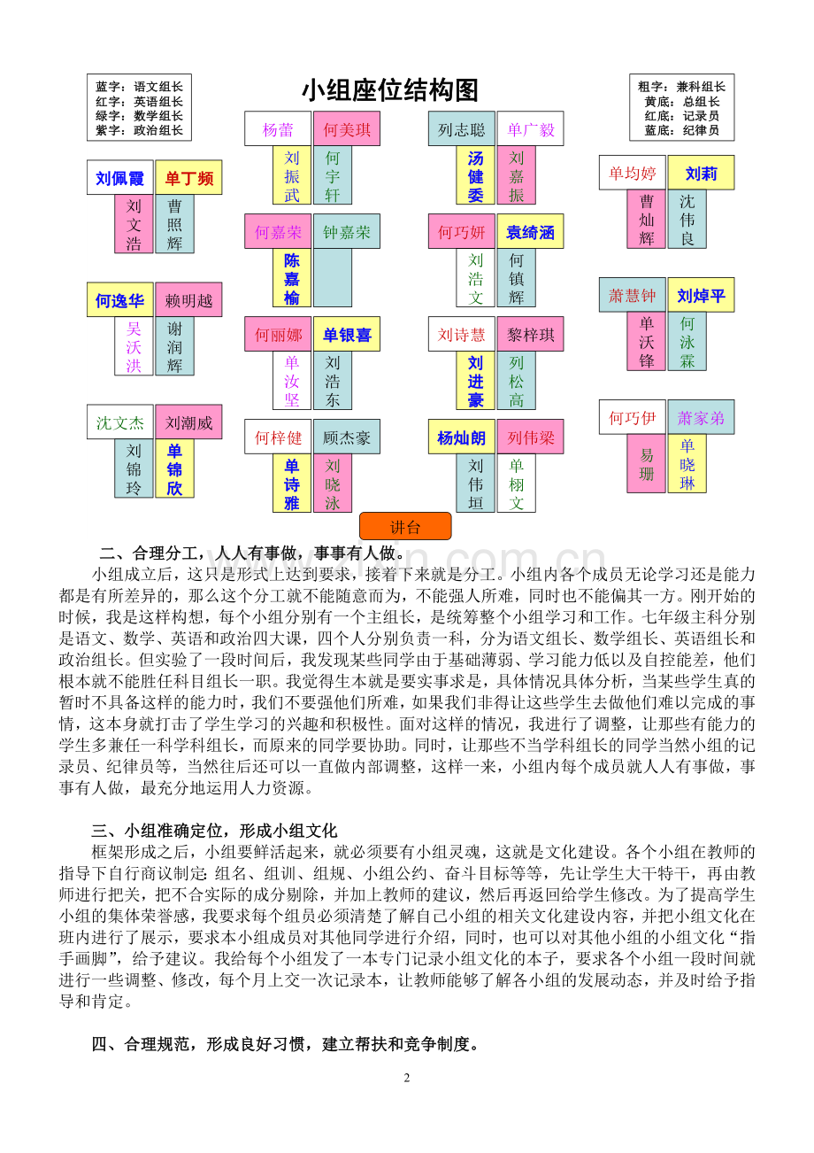 有关生本小组的建设初探（何转云）.doc_第2页