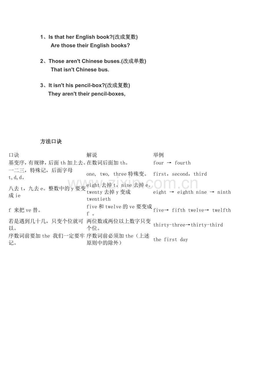 常见特殊疑问词.doc_第2页