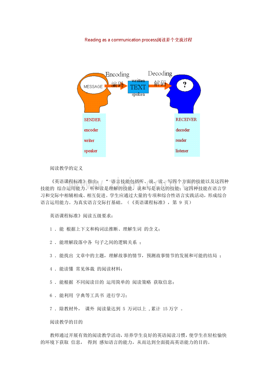 初中英语阅读教学设计与案例分析__继续教育.doc_第2页