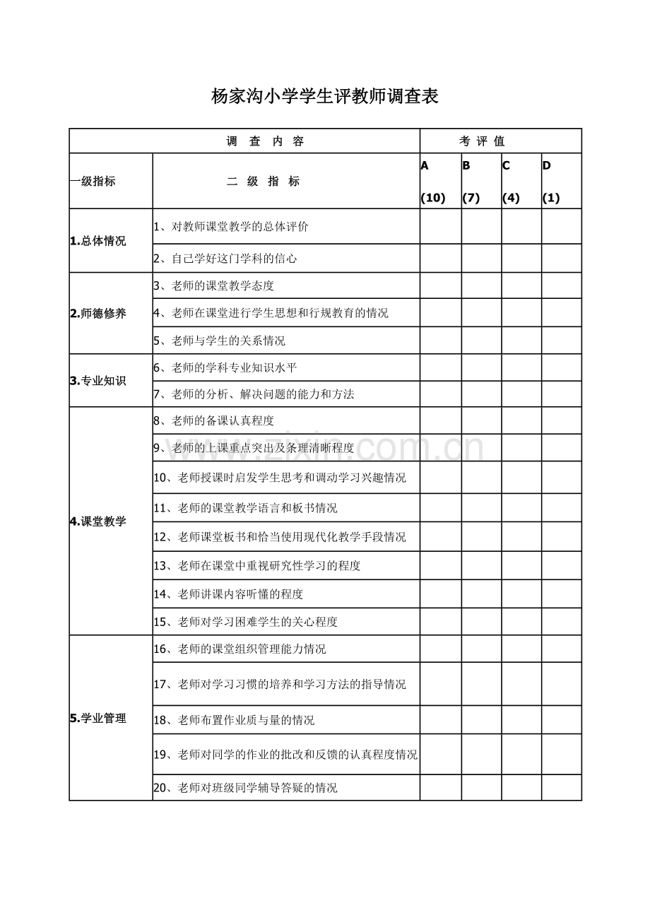 杨家沟小学学生评教师调查表.doc_第1页