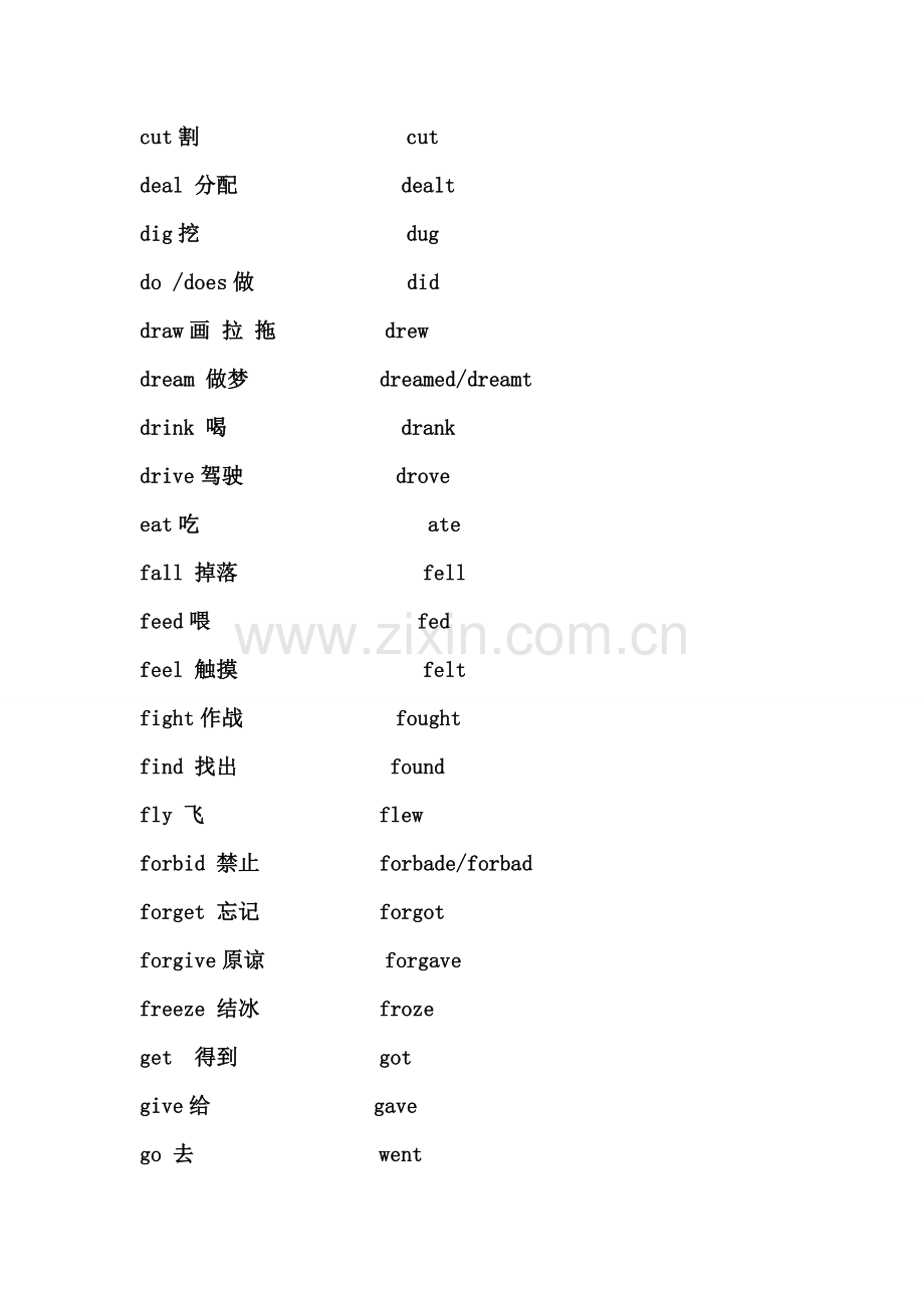 小学英语常见不规则动词过去式总结.doc_第2页