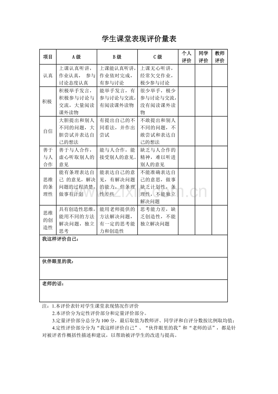学生课堂表现问卷表.doc_第1页