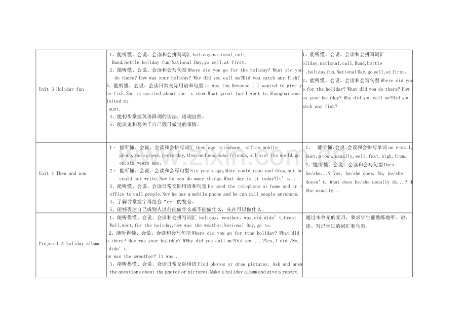 六上教学计划.doc_第2页