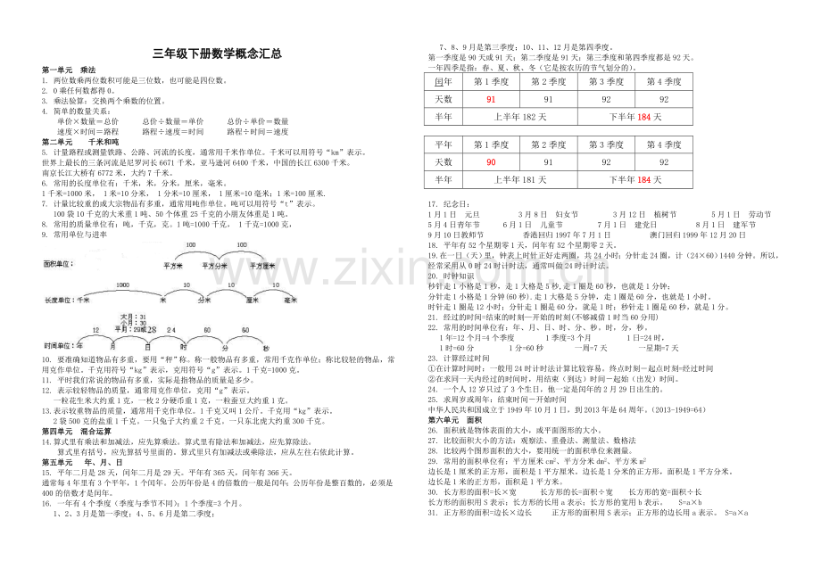 全册概念整理.doc_第1页