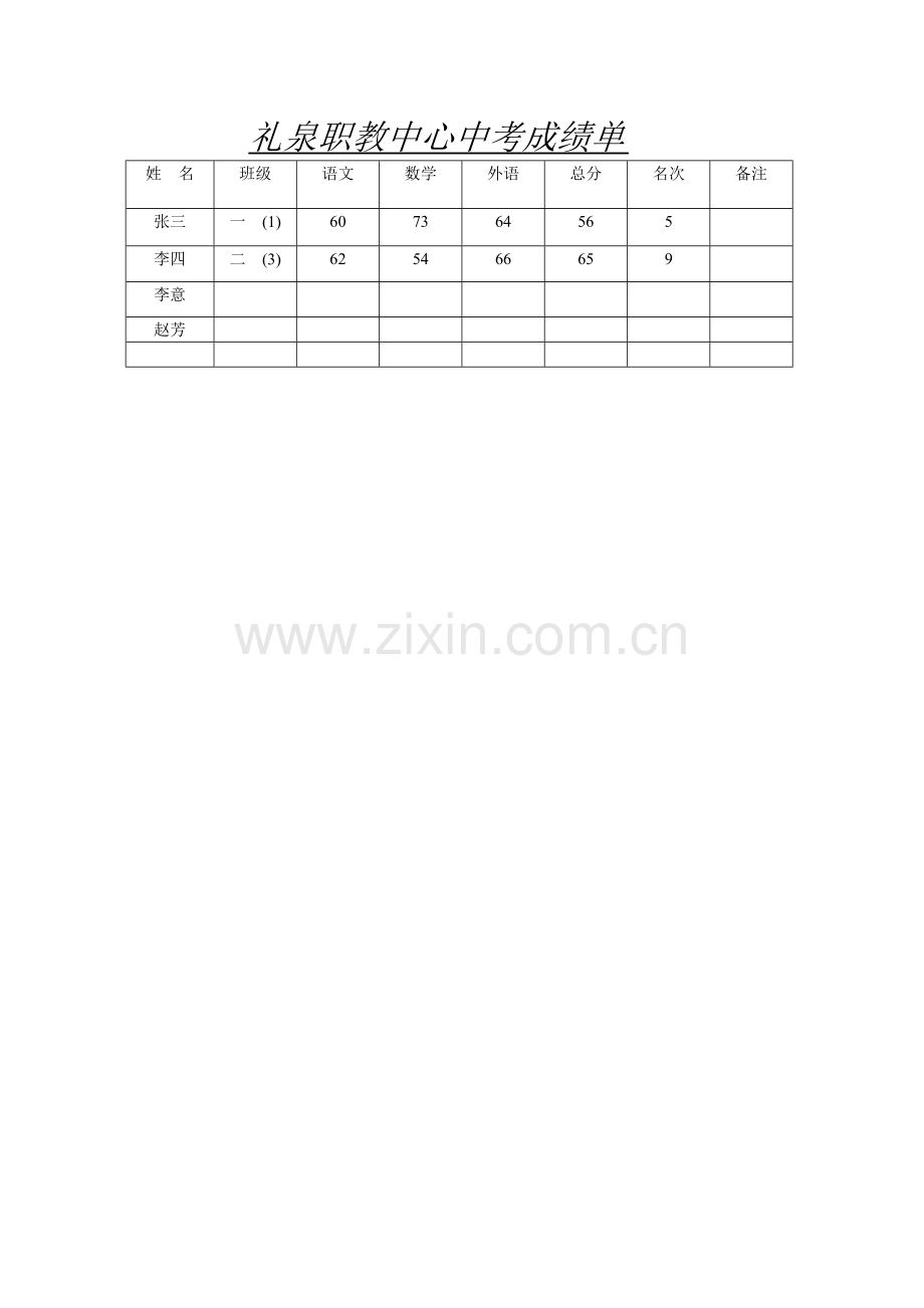 浅谈幼儿社会性的教育.doc_第1页
