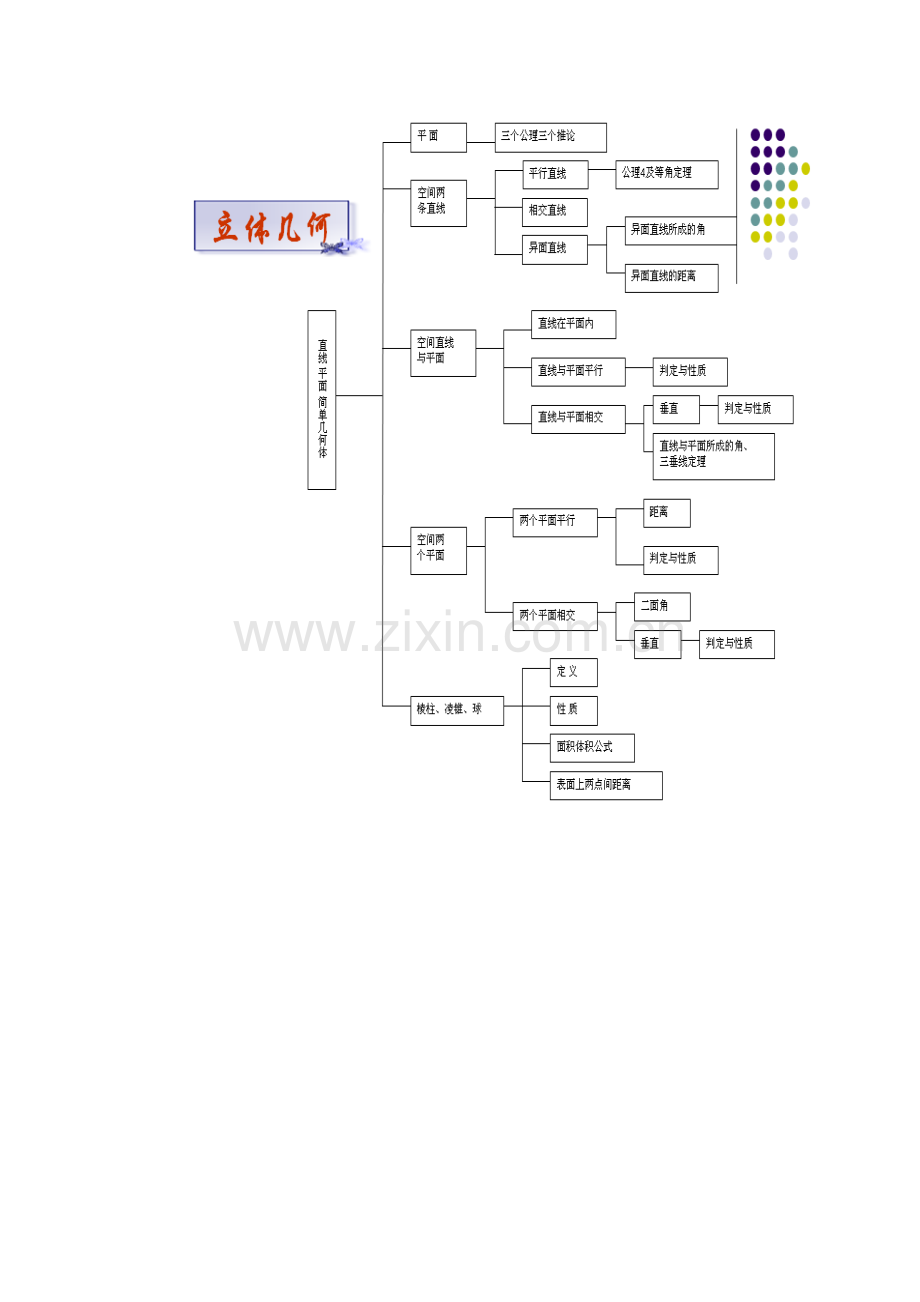 立体几何结构图.doc_第1页