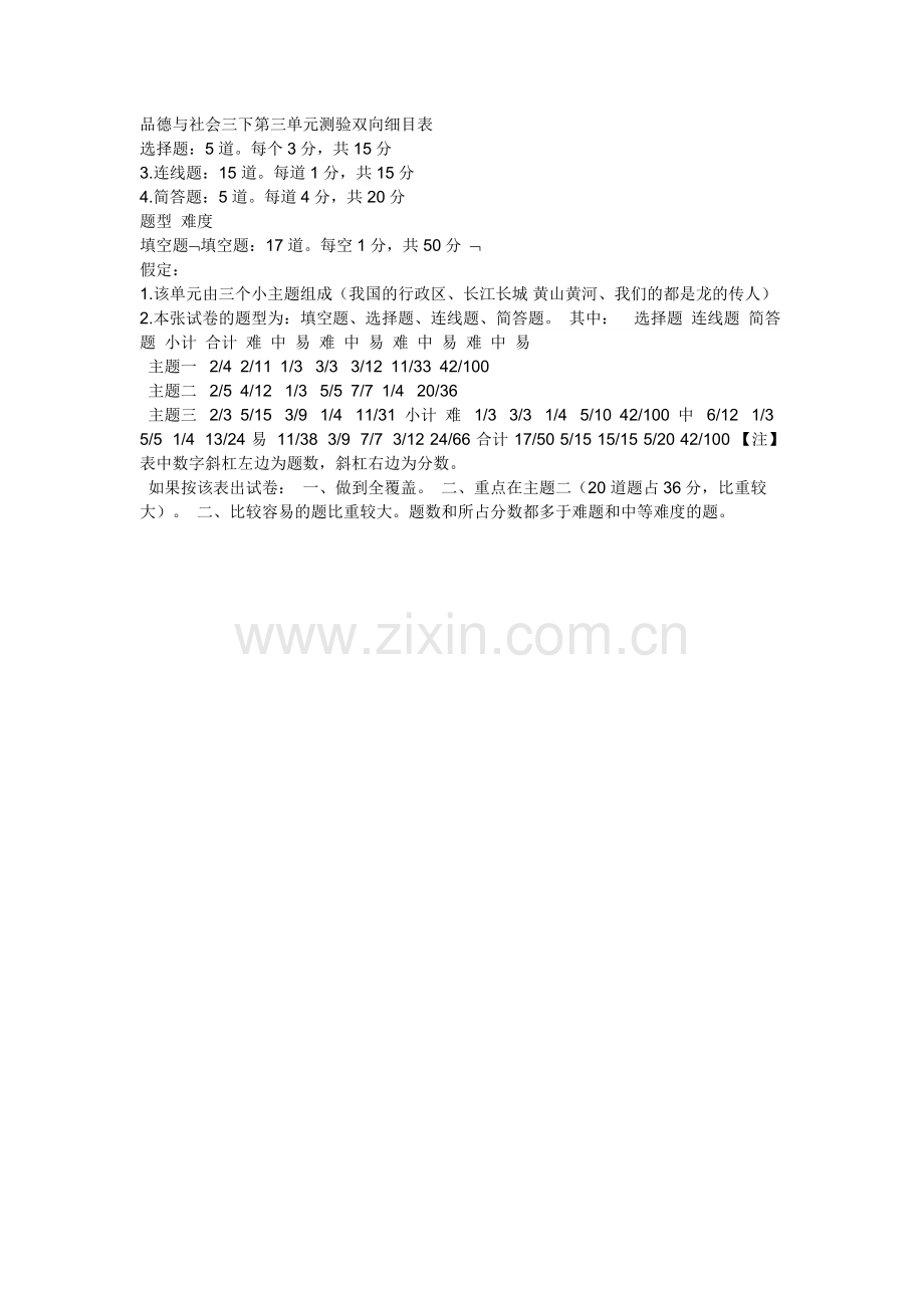 品德与社会三下第三单元测验双向细目表.doc_第1页