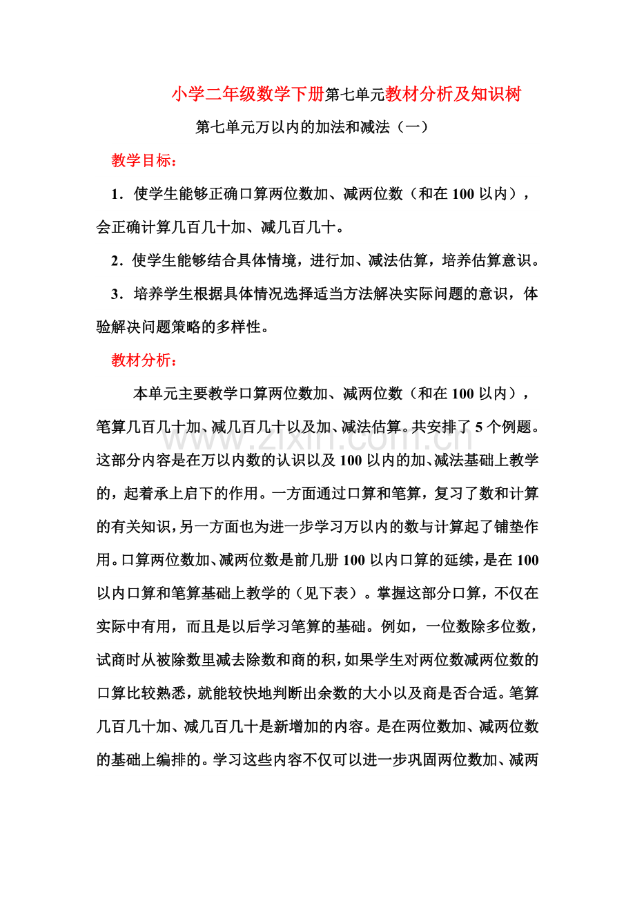 小学二年级数学下册第七单元教材分析及知识树.doc_第1页