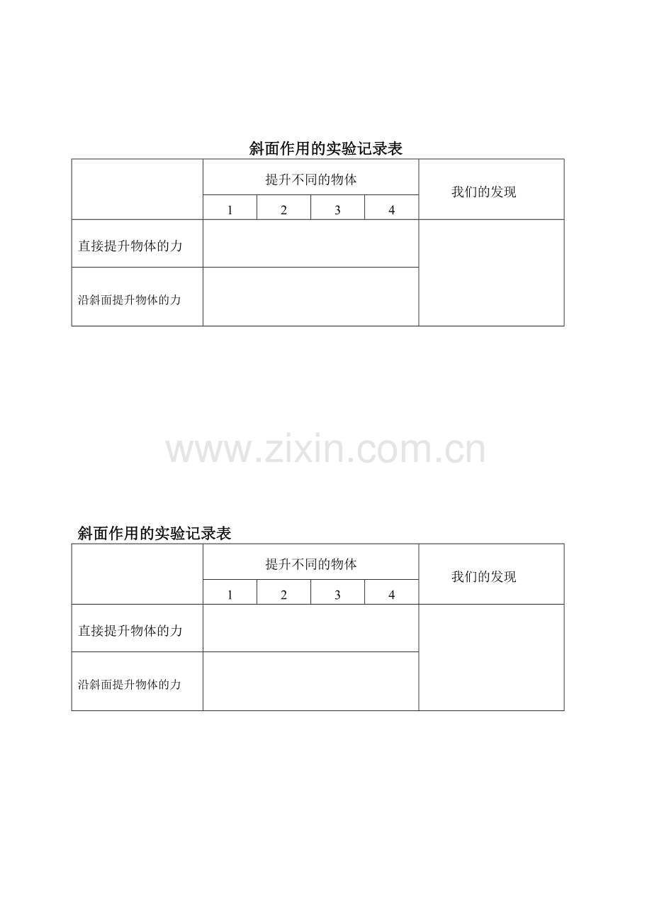研究不同坡度的斜面的作用.doc_第2页