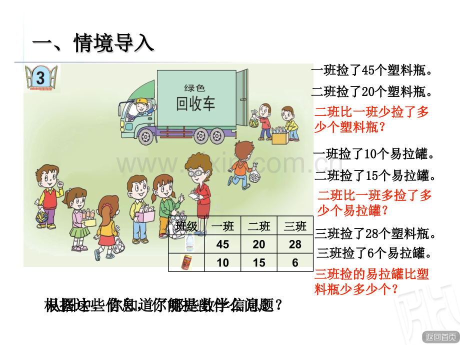 求比一个数多（少）几的数.pptx_第2页