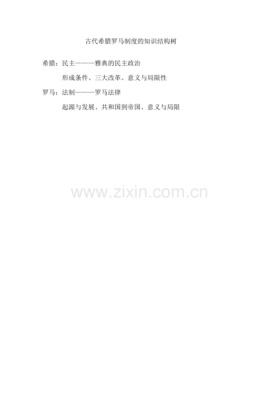 《古代希腊罗马政治制度》知识树.doc_第1页