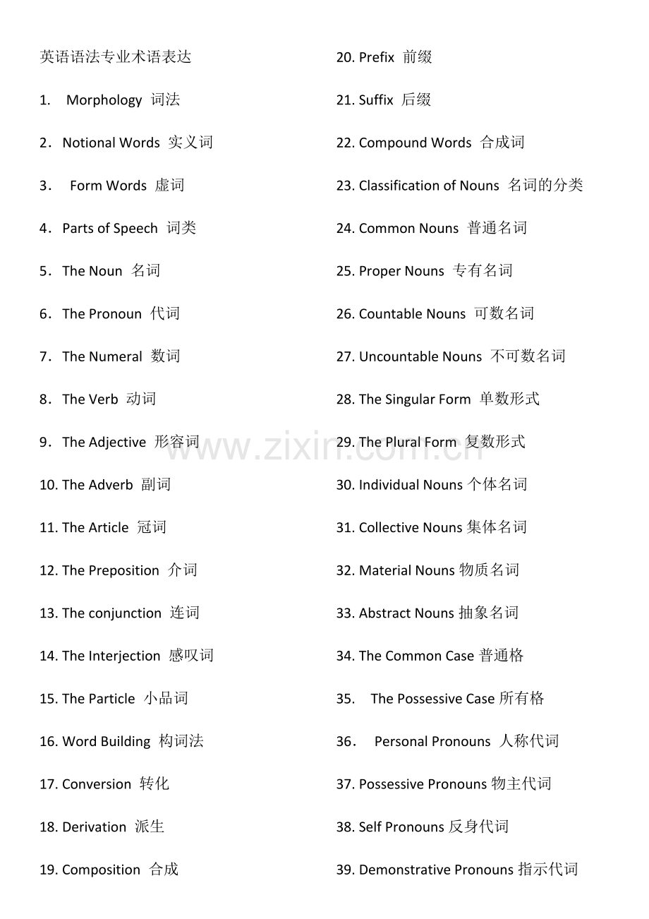 英语语法专业术语表达.docx_第1页