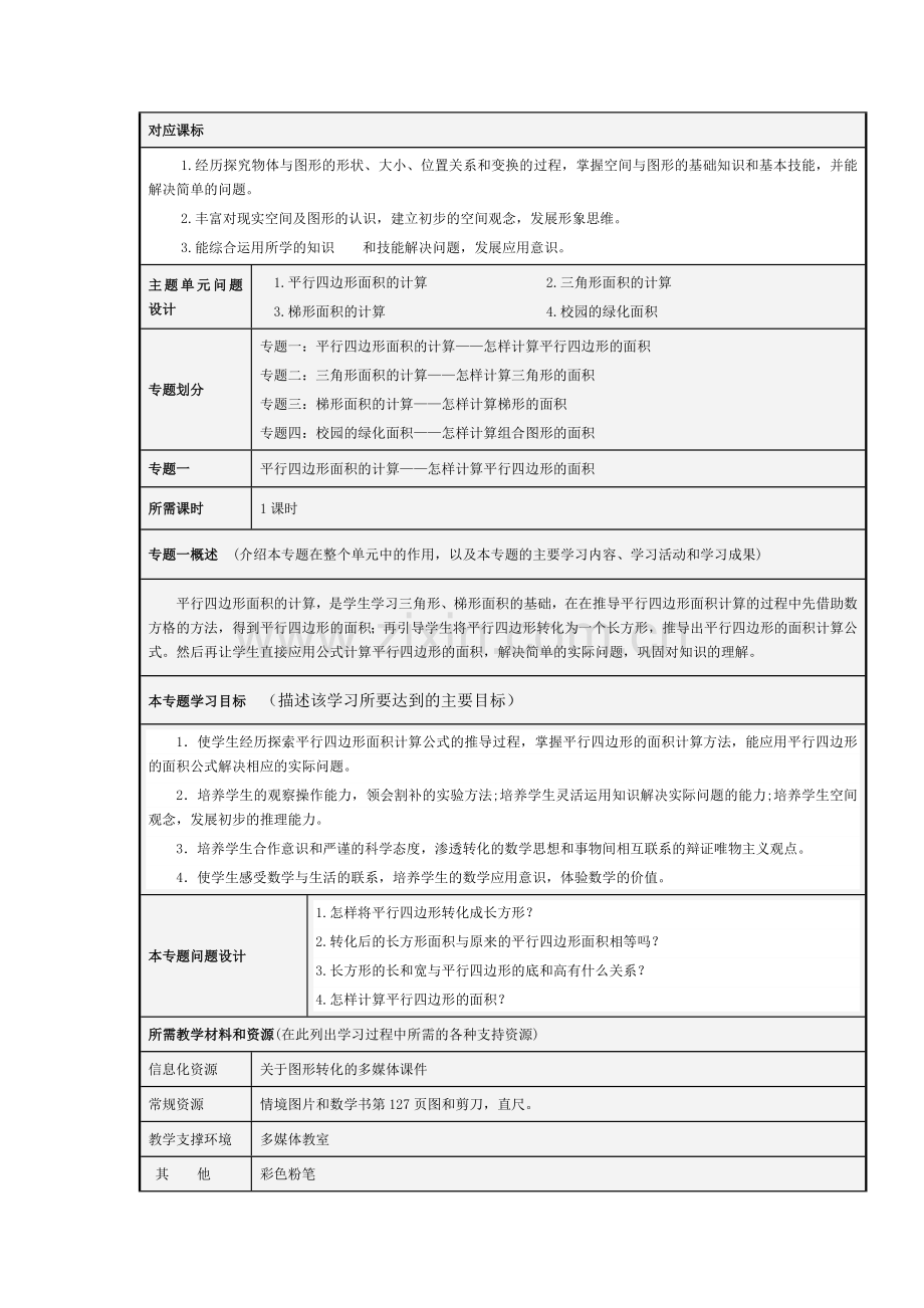 《多边形面积的计算》主题单元设计.doc_第2页