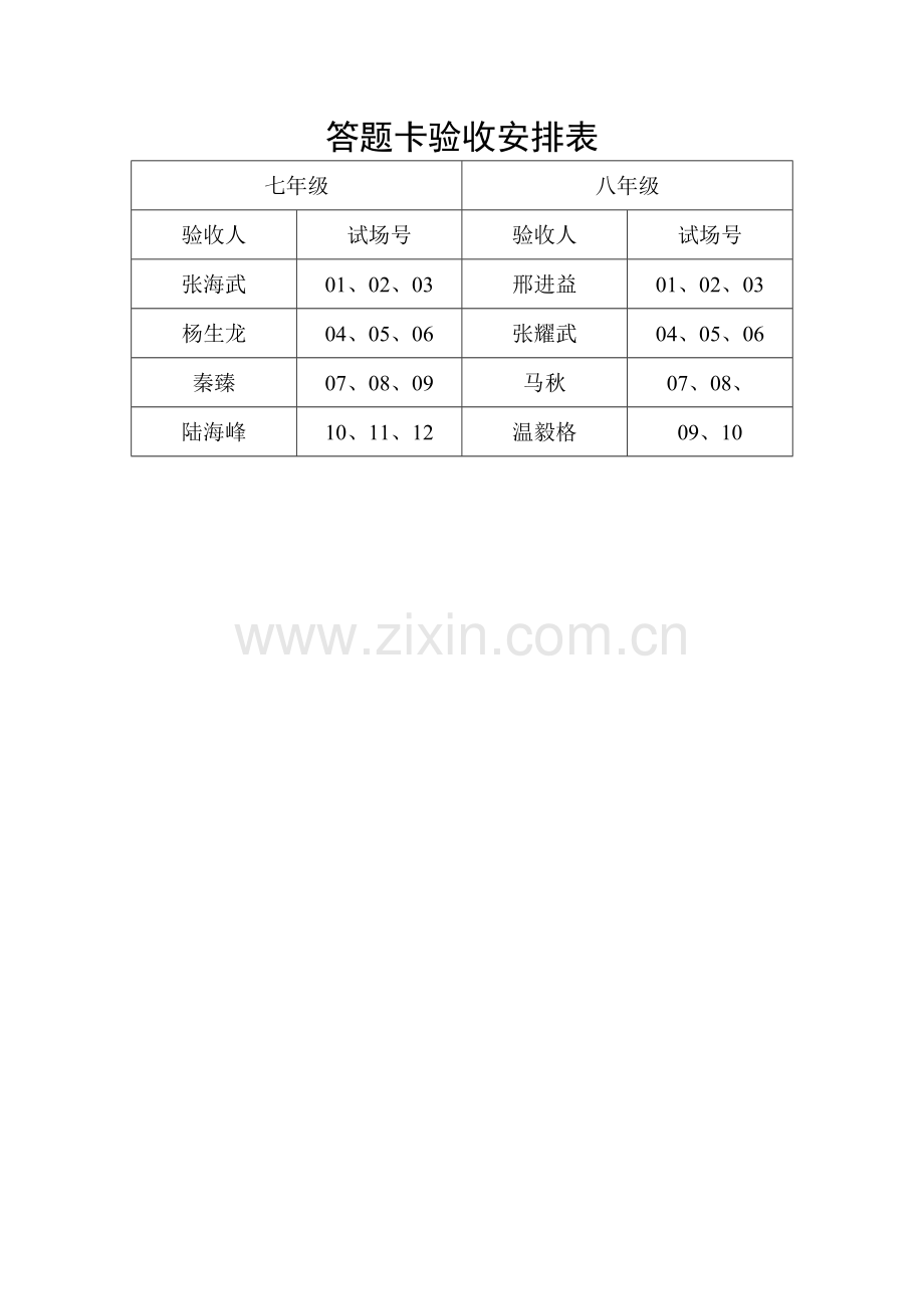 答题卡验收安排表.doc_第1页